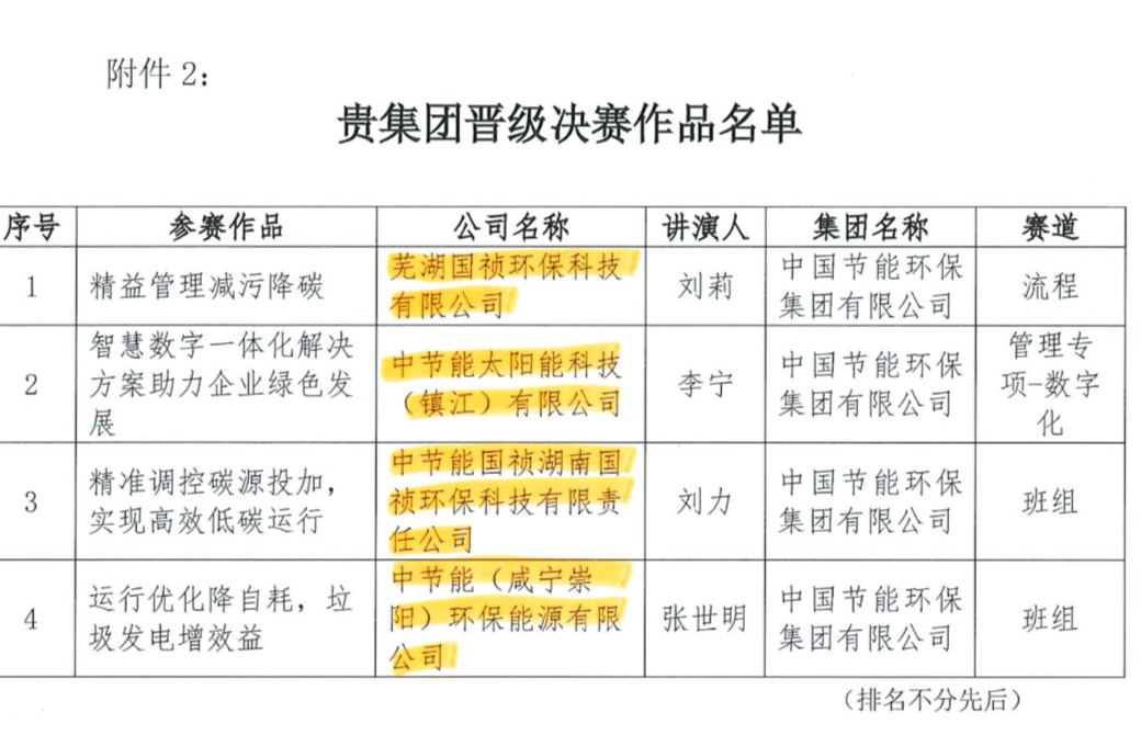 糖果派对 - 更优质的游戏运营商官网