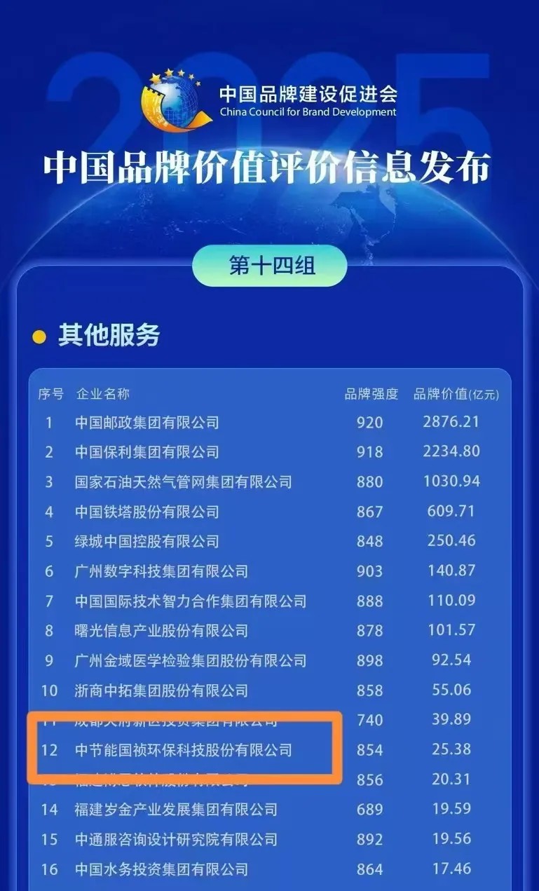 糖果派对 - 更优质的游戏运营商官网