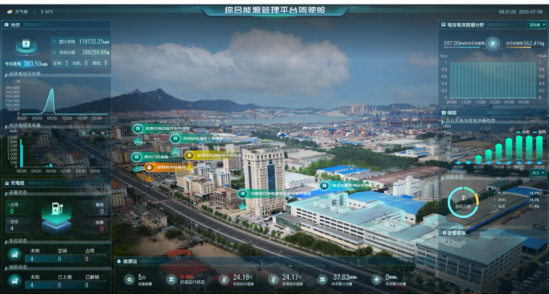 糖果派对 - 更优质的游戏运营商官网