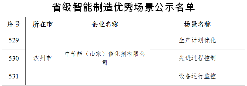 糖果派对 - 更优质的游戏运营商官网