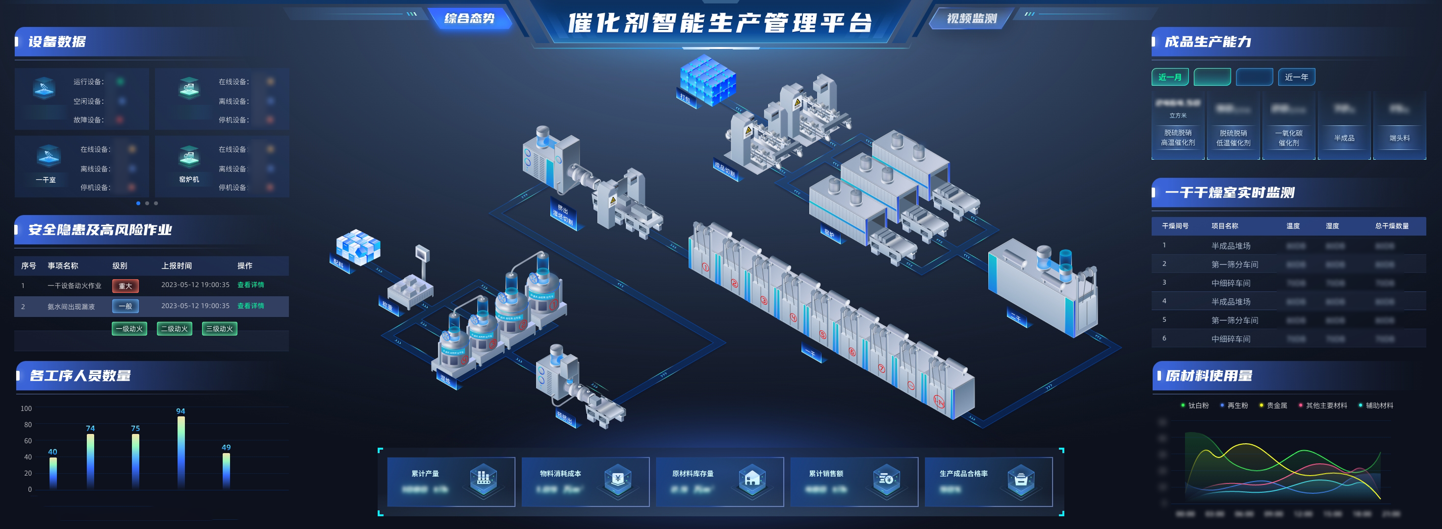 糖果派对 - 更优质的游戏运营商官网